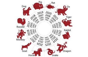 شیوه عجیب استخدام در چین!