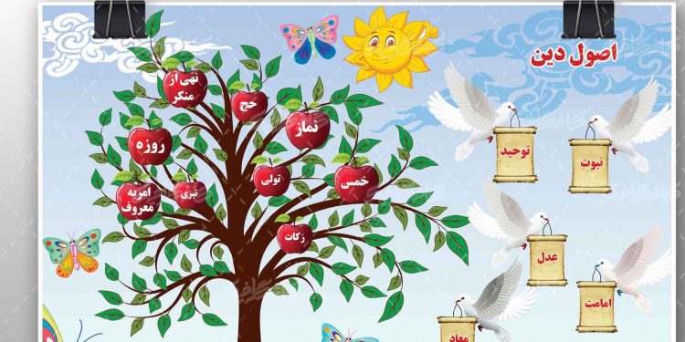 تفاوت‌ها و ترتیب اصول و فروع دین اسلام